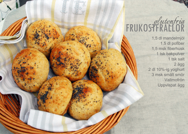 glutenfria frukostfrallor