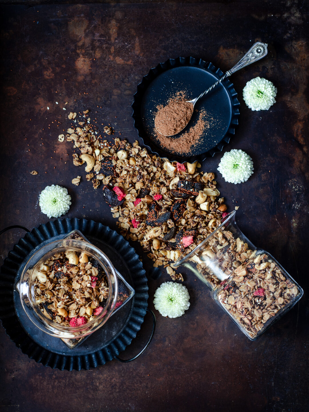 pepparkaksgranola