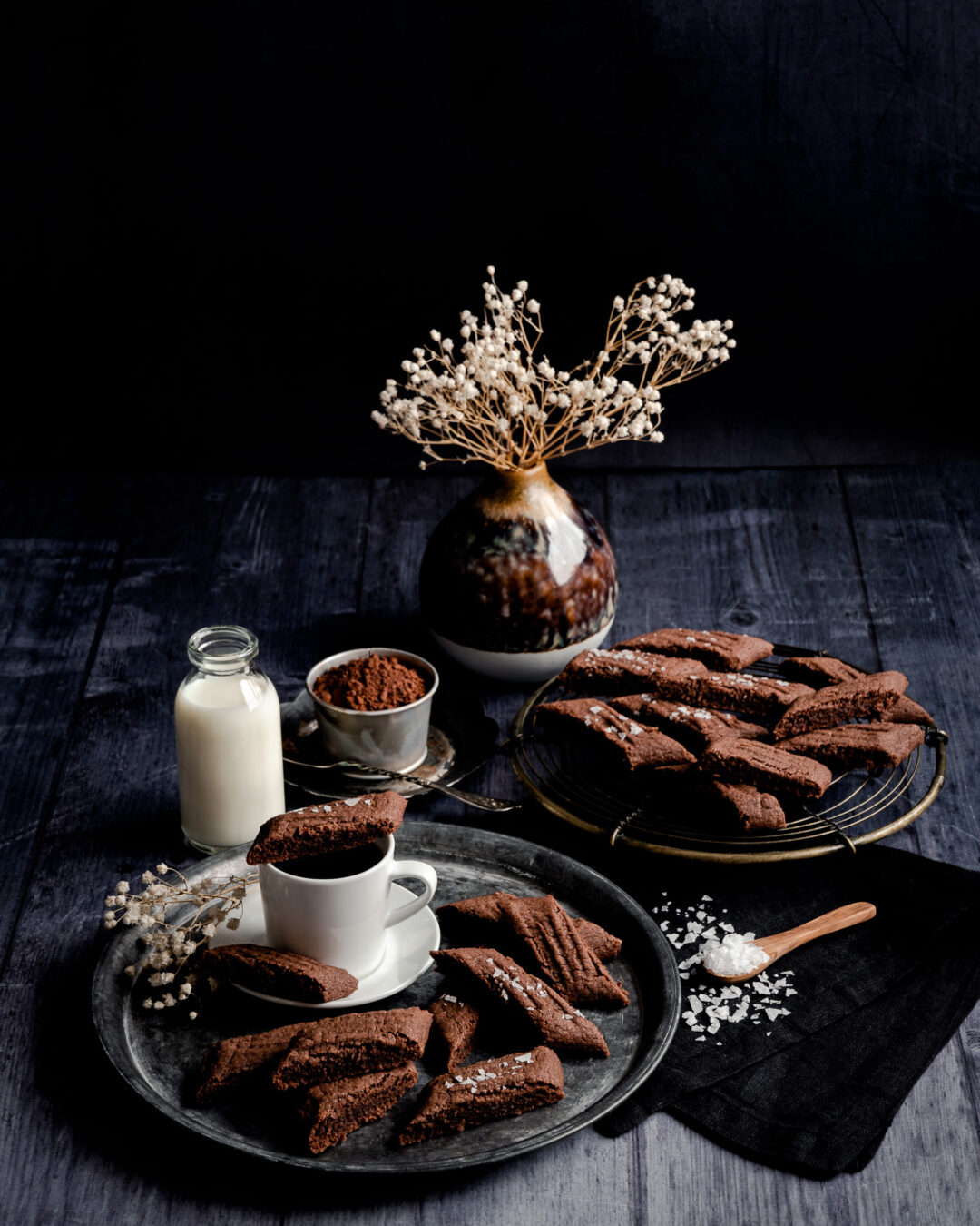 chokladsnitt